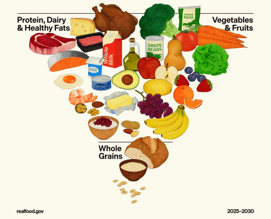 The New U.S. Food Pyramid: What You Need to Know